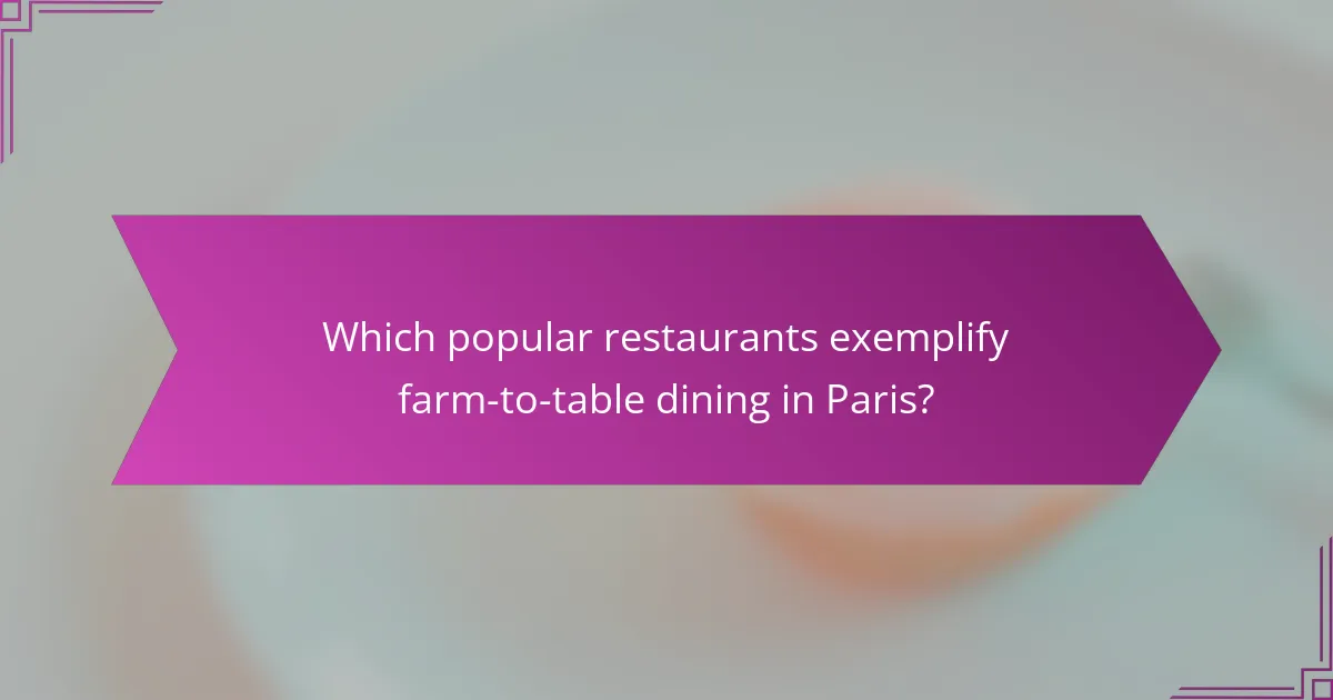 Which popular restaurants exemplify farm-to-table dining in Paris?